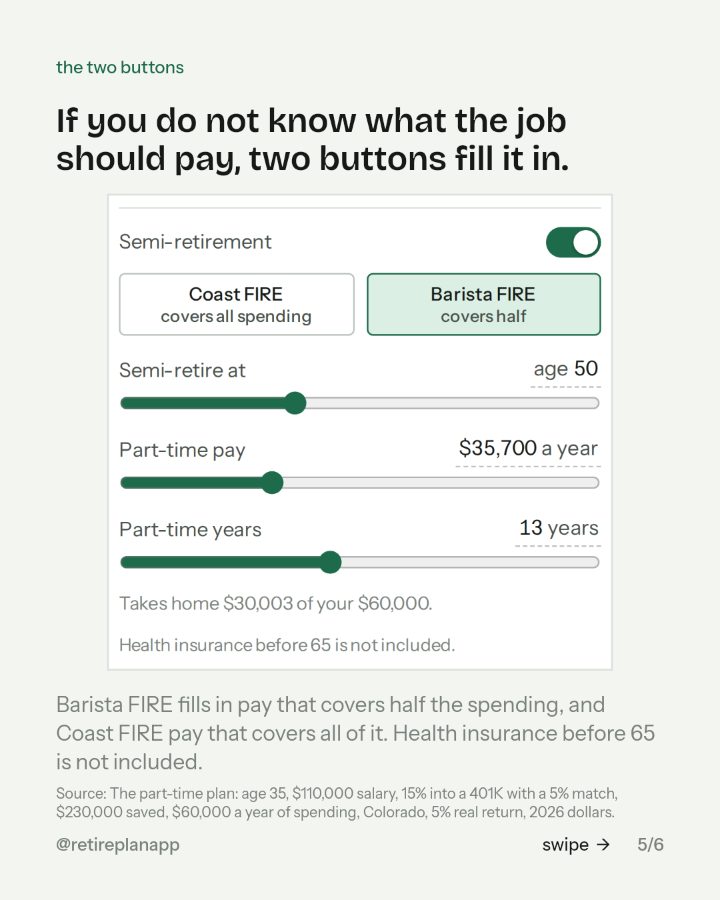 Slide 5 of 6: If you do not know what the job should pay, two buttons fill it in.