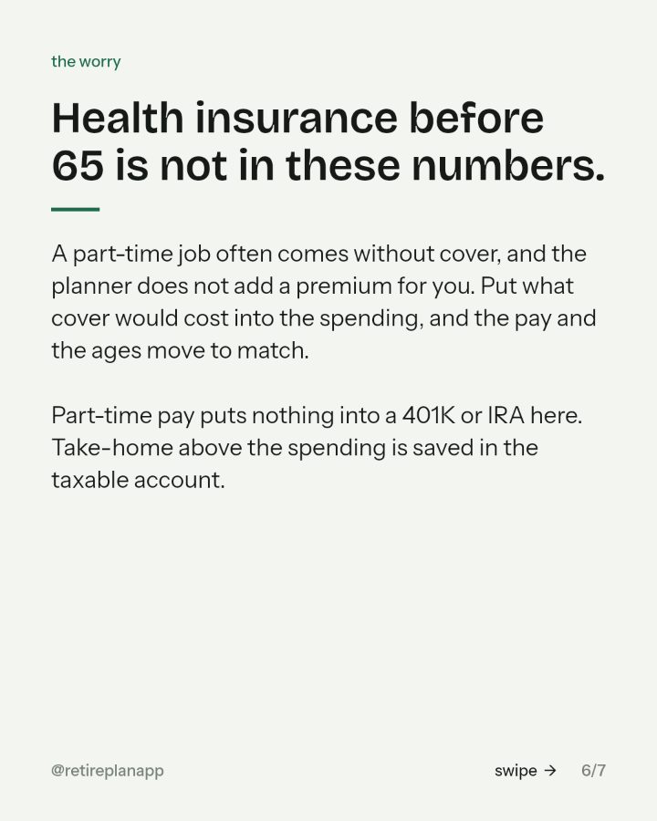 Slide 6 of 7: Health insurance before 65 is not in these numbers.