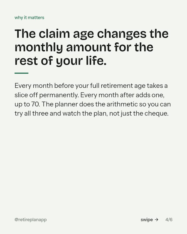 Slide 4 of 6: The claim age changes the monthly amount for the rest of your life.
