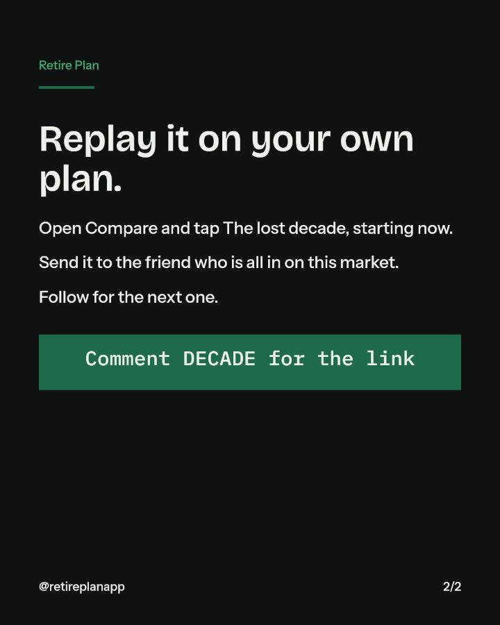 Slide 2 of 2: Replay it on your own plan.