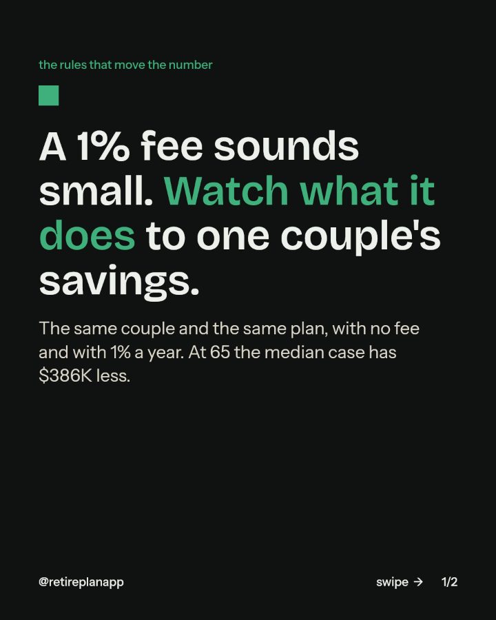 Slide 1 of 2: A 1% fee sounds small. Watch what it does to one couple's savings.