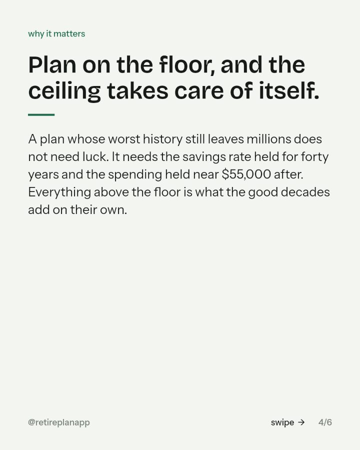 Slide 4 of 6: Plan on the floor, and the ceiling takes care of itself.