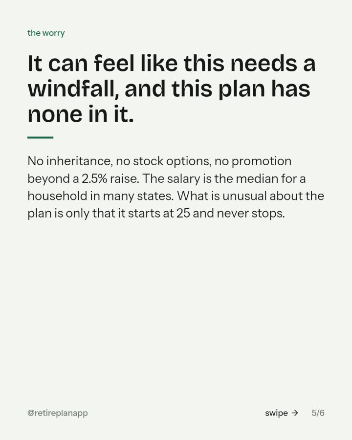 Slide 5 of 6: It can feel like this needs a windfall, and this plan has none in it.