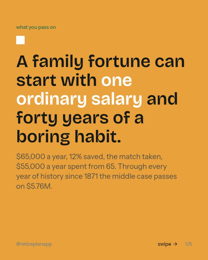 Slide 1 of 5: A family fortune can start with one ordinary salary and forty years of a boring habit.