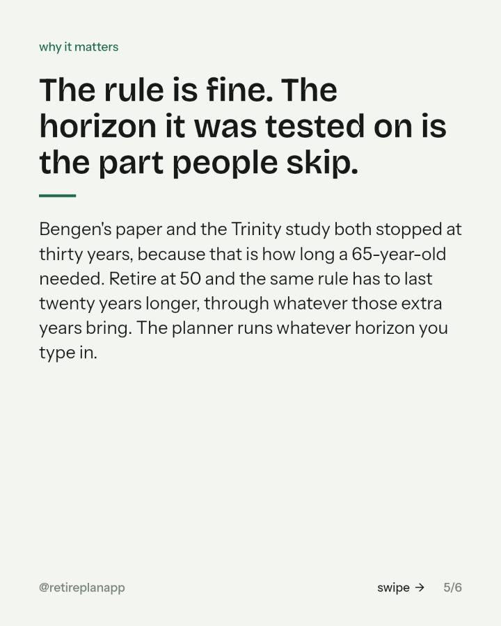 Slide 5 of 6: The rule is fine. The horizon it was tested on is the part people skip.