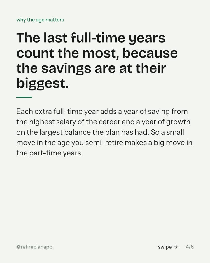 Slide 4 of 6: The last full-time years count the most, because the savings are at their biggest.