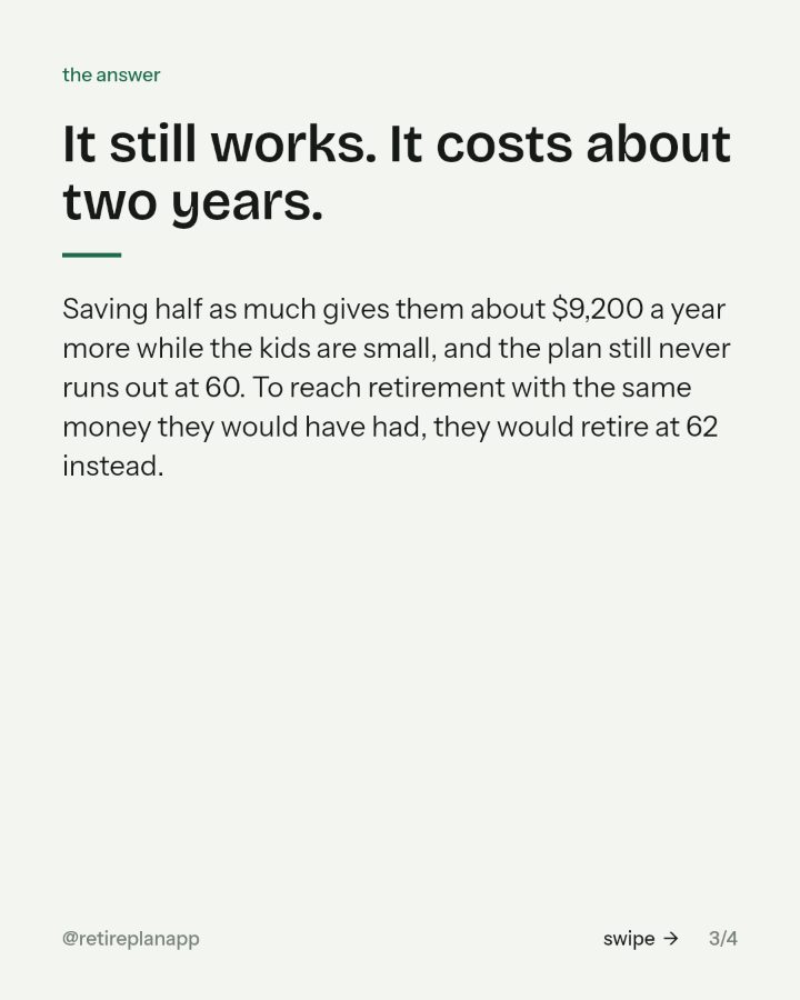 Slide 3 of 4: It still works. It costs about two years.