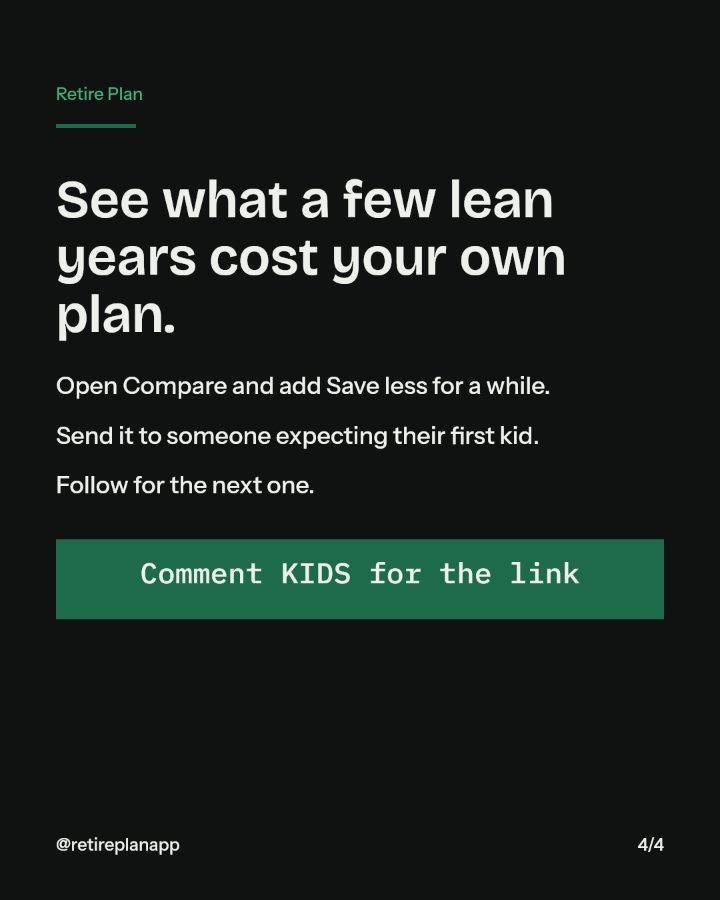 Slide 4 of 4: See what a few lean years cost your own plan.