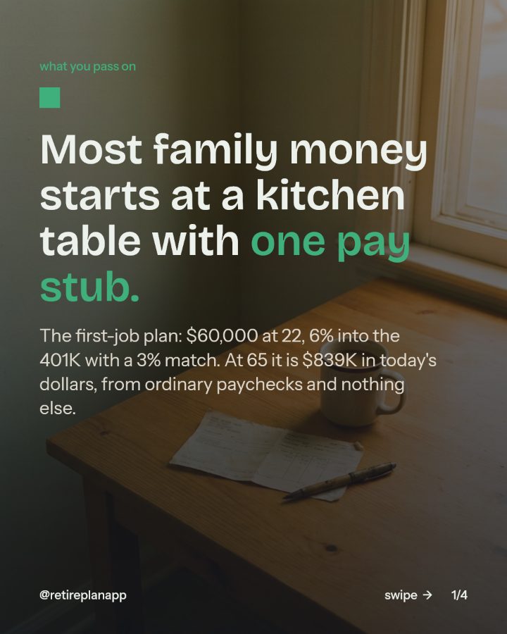 Slide 1 of 4: Most family money starts at a kitchen table with one pay stub.