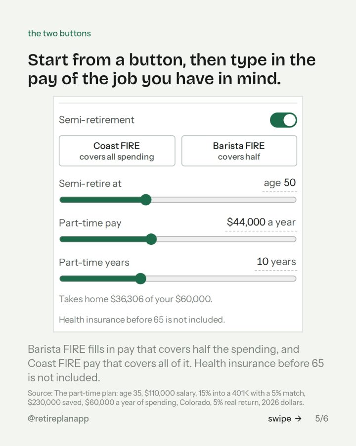 Slide 5 of 6: Start from a button, then type in the pay of the job you have in mind.