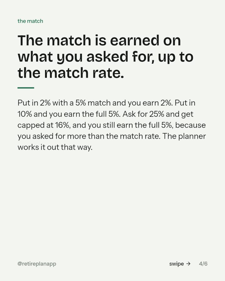 Slide 4 of 6: The match is earned on what you asked for, up to the match rate.