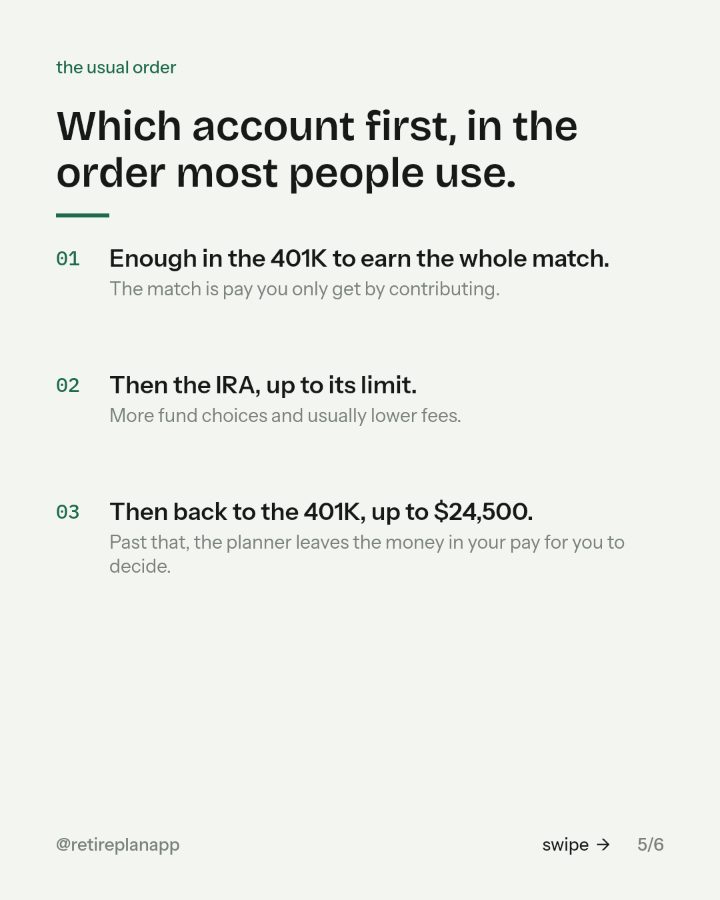 Slide 5 of 6: Which account first, in the order most people use.