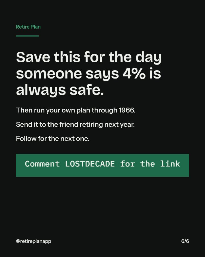 Slide 6 of 6: Save this for the day someone says 4% is always safe.