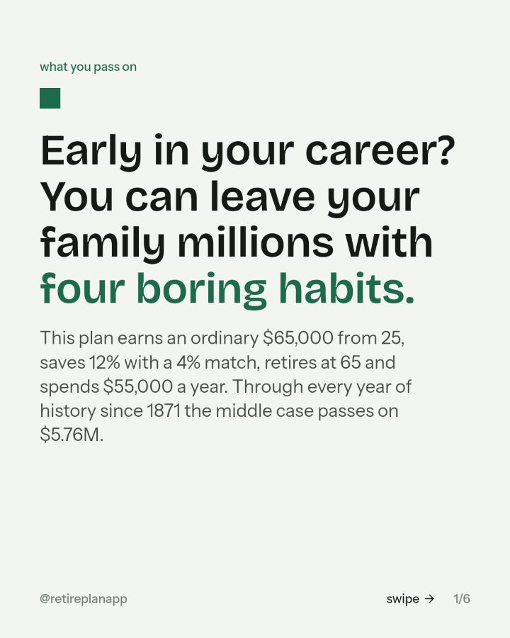 Slide 1 of 6: Early in your career? You can leave your family millions with four boring habits.