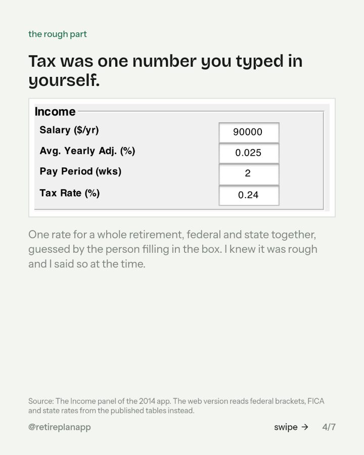 Slide 4 of 7: Tax was one number you typed in yourself.