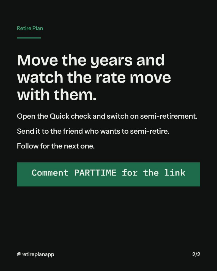 Slide 2 of 2: Move the years and watch the rate move with them.