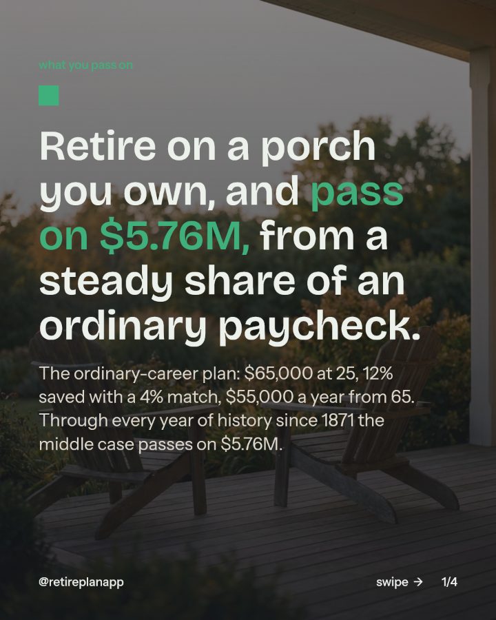 Slide 1 of 4: Retire on a porch you own, and pass on $5.76M, from a steady share of an ordinary paycheck.