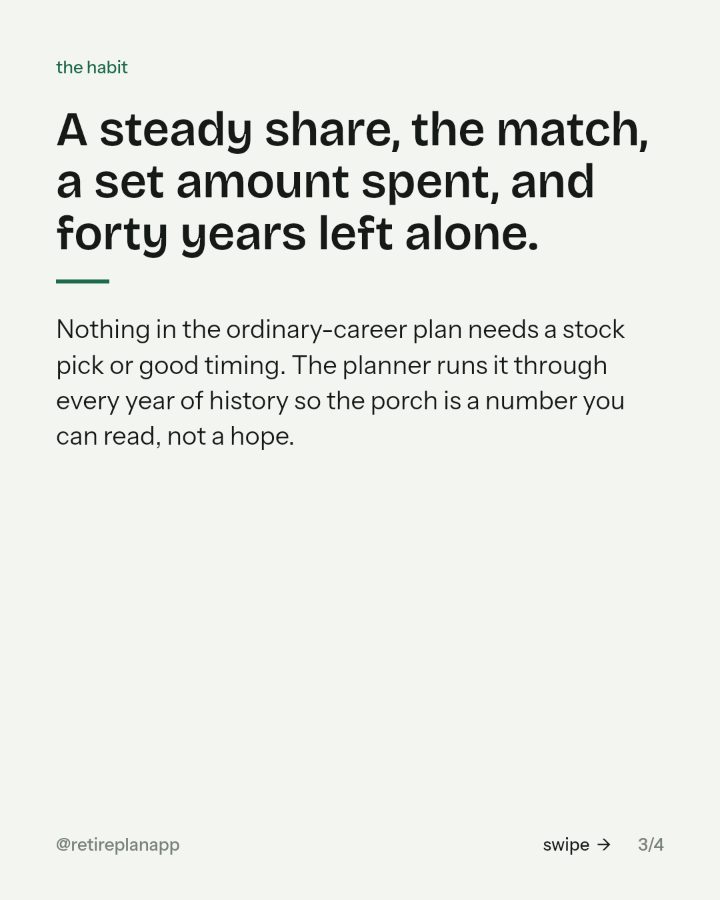 Slide 3 of 4: A steady share, the match, a set amount spent, and forty years left alone.