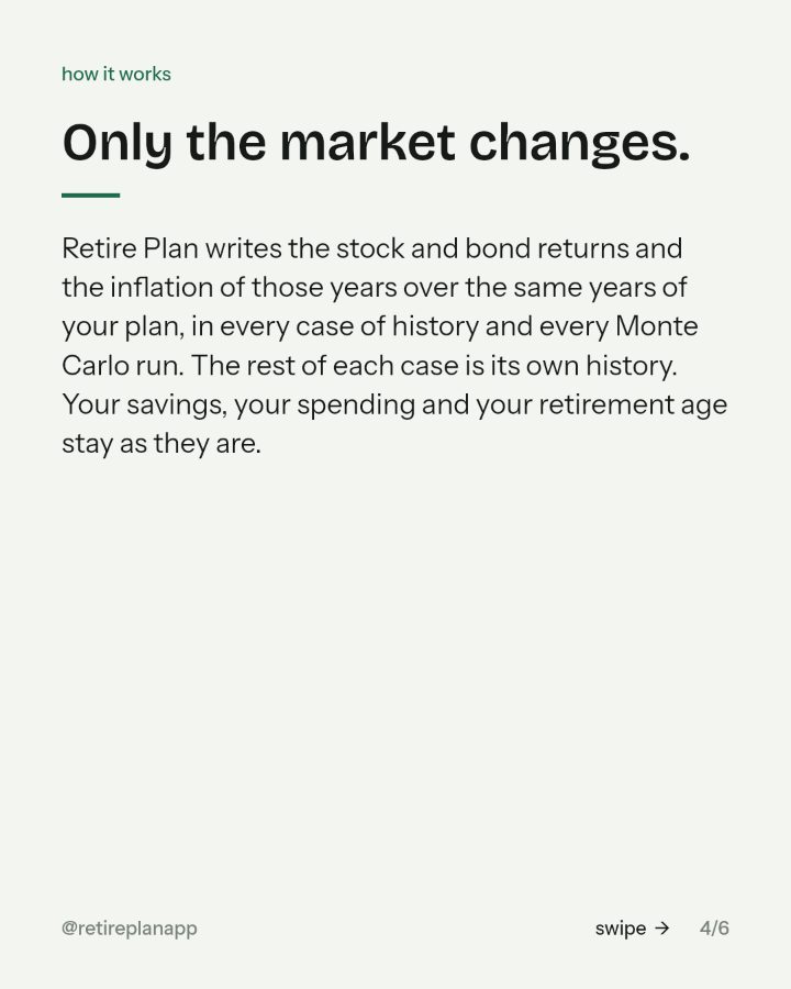Slide 4 of 6: Only the market changes.