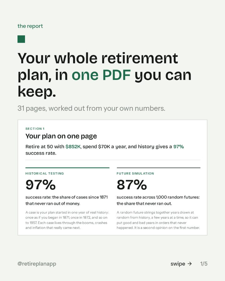 Slide 1 of 5: Your whole retirement plan, in one PDF you can keep.