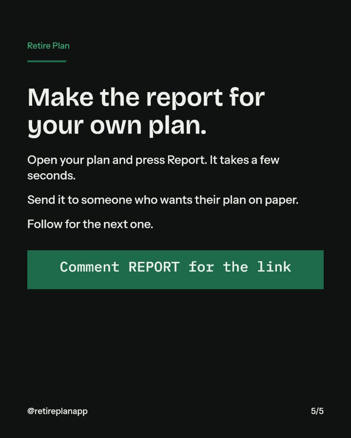 Slide 5 of 5: Make the report for your own plan.