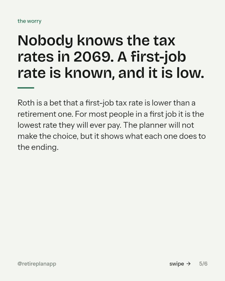 Slide 5 of 6: Nobody knows the tax rates in 2069. A first-job rate is known, and it is low.