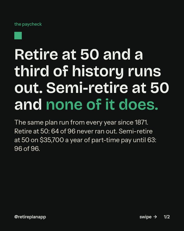 Slide 1 of 2: Retire at 50 and a third of history runs out. Semi-retire at 50 and none of it does.