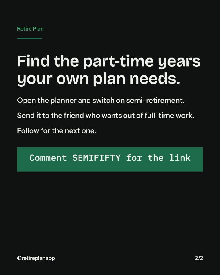 Slide 2 of 2: Find the part-time years your own plan needs.