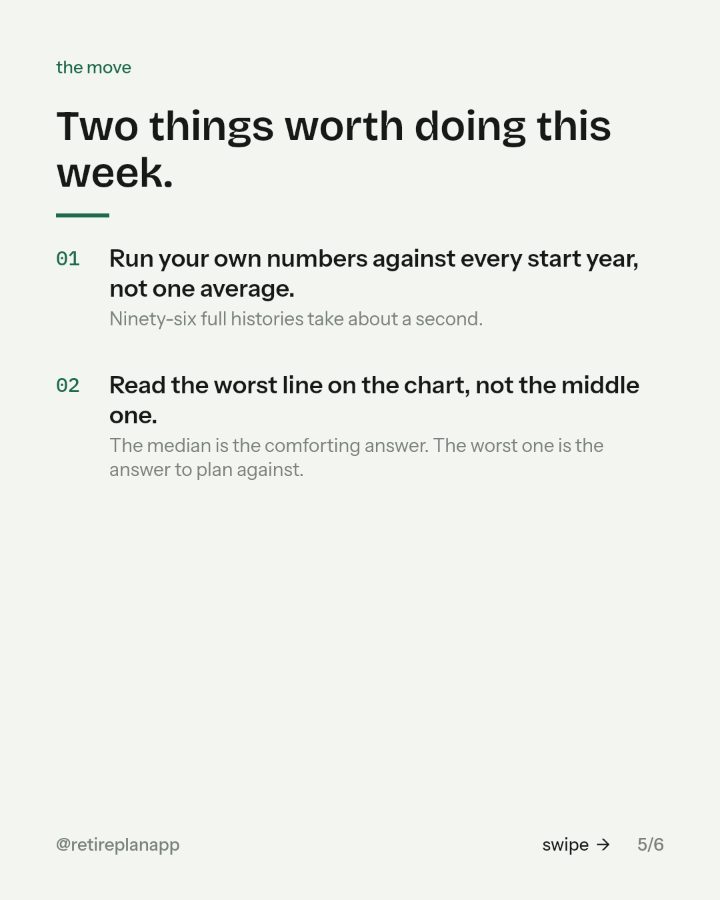 Slide 5 of 6: Two things worth doing this week.