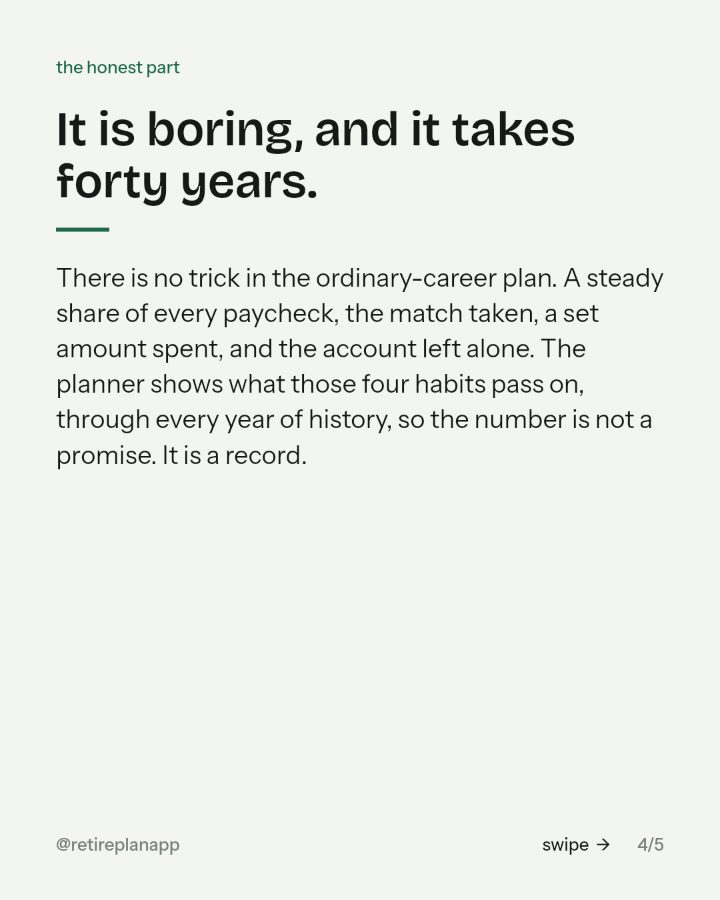 Slide 4 of 5: It is boring, and it takes forty years.