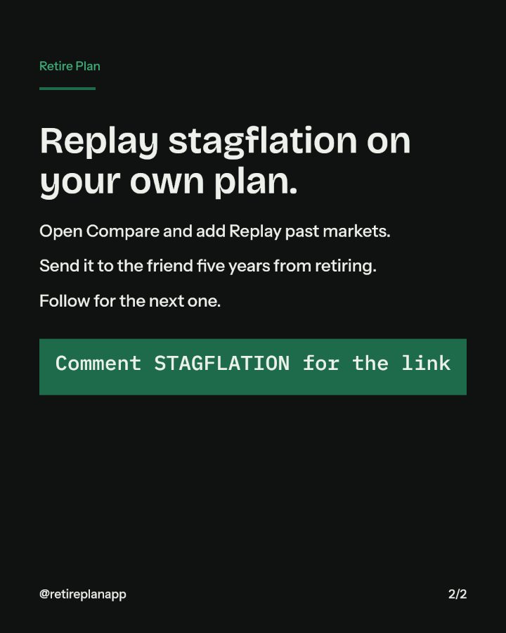 Slide 2 of 2: Replay stagflation on your own plan.
