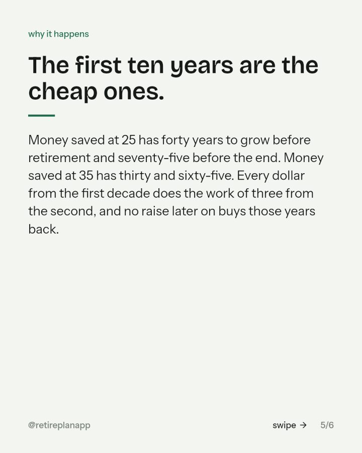 Slide 5 of 6: The first ten years are the cheap ones.