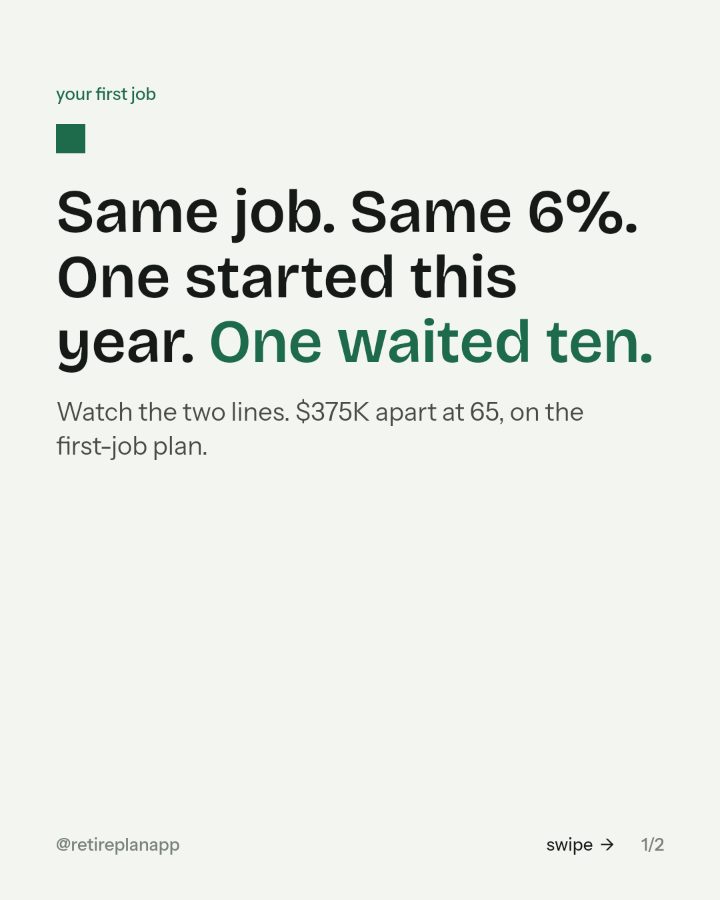 Slide 1 of 2: Same job. Same 6%. One started this year. One waited ten.