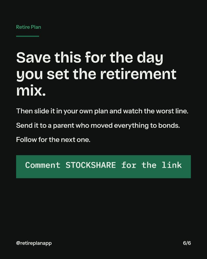 Slide 6 of 6: Save this for the day you set the retirement mix.