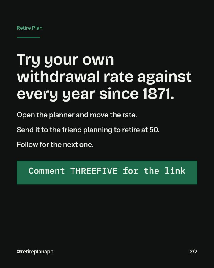 Slide 2 of 2: Try your own withdrawal rate against every year since 1871.
