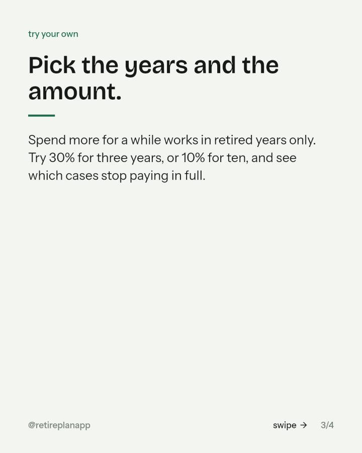 Slide 3 of 4: Pick the years and the amount.
