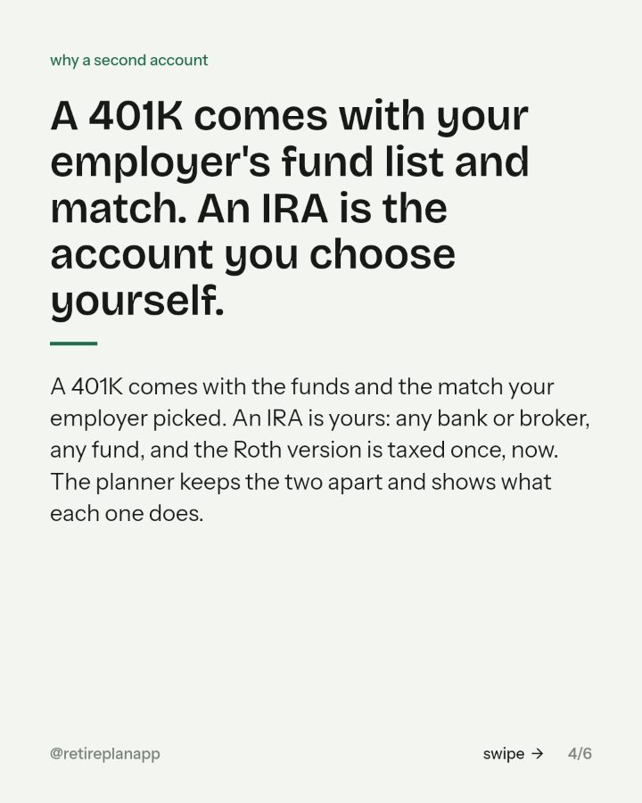 Slide 4 of 6: A 401K comes with your employer's fund list and match. An IRA is the account you choose yourself.
