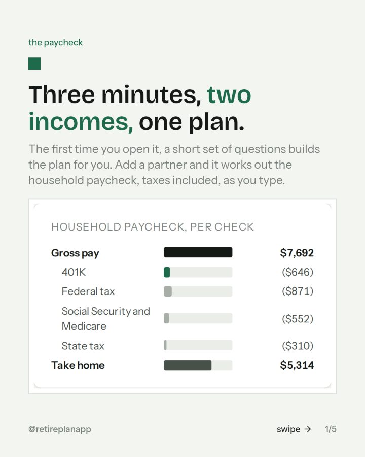 Slide 1 of 5: Three minutes, two incomes, one plan.