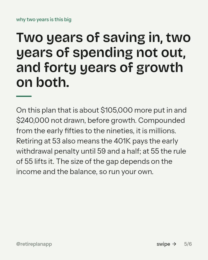 Slide 5 of 6: Two years of saving in, two years of spending not out, and forty years of growth on both.