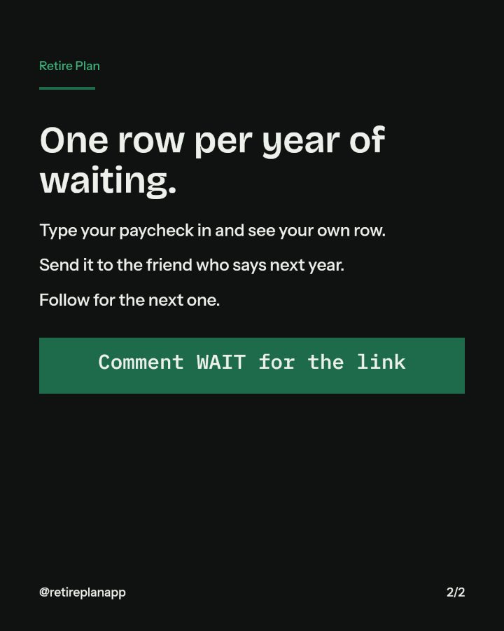 Slide 2 of 2: One row per year of waiting.