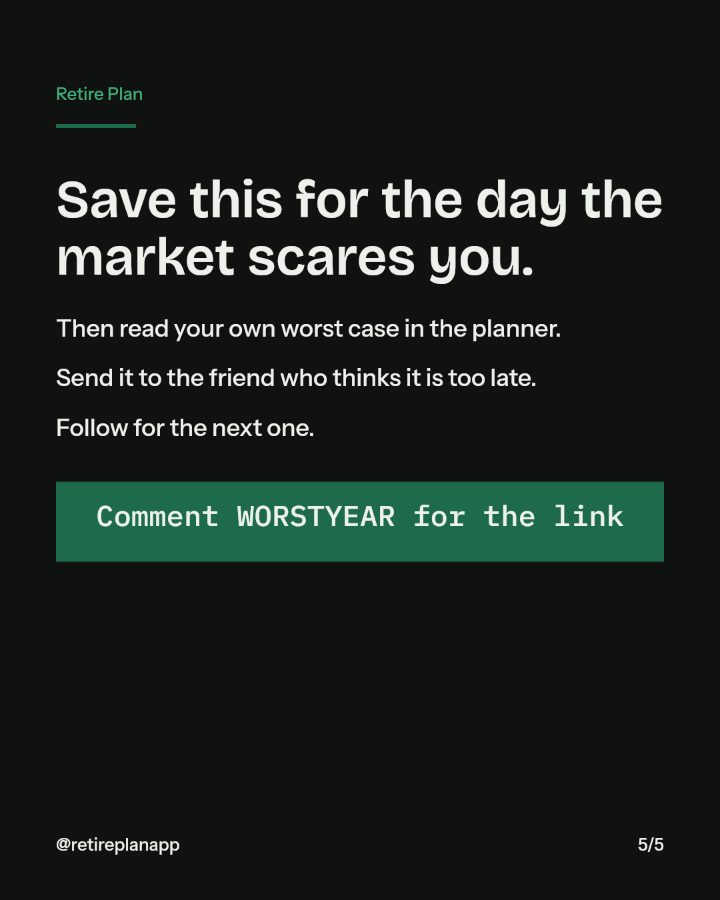 Slide 5 of 6: Save this for the day the market scares you.